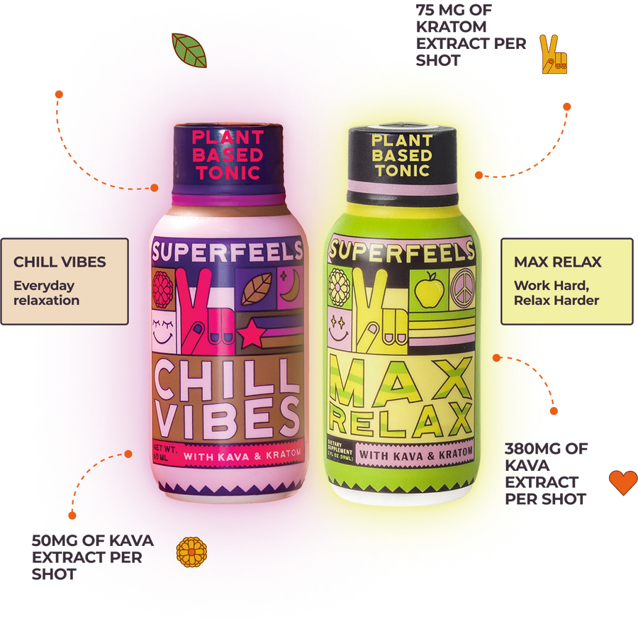 Formula Image Mobile